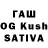 Кетамин ketamine Garyl Swindlehurst
